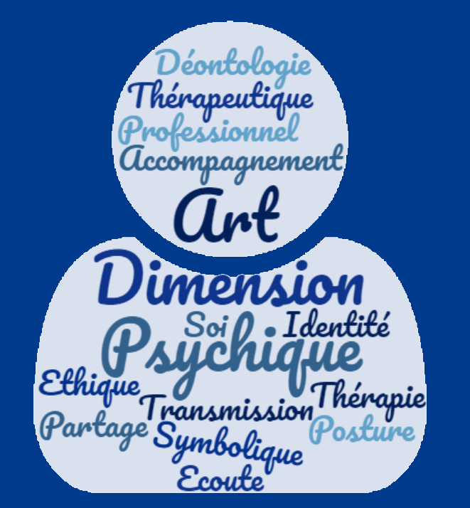 Ecole Dynamis - à propos de nous