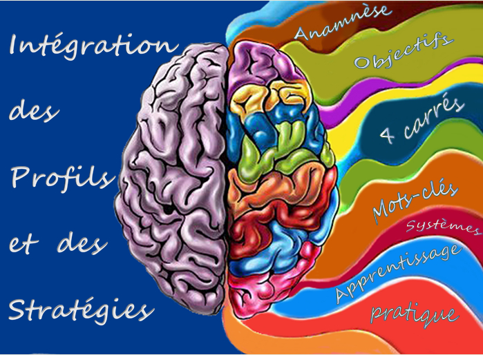 Thérapeutiques Méthode Noguès